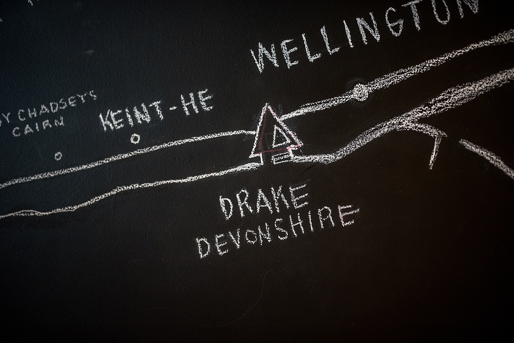 Drake Devonshire wedding