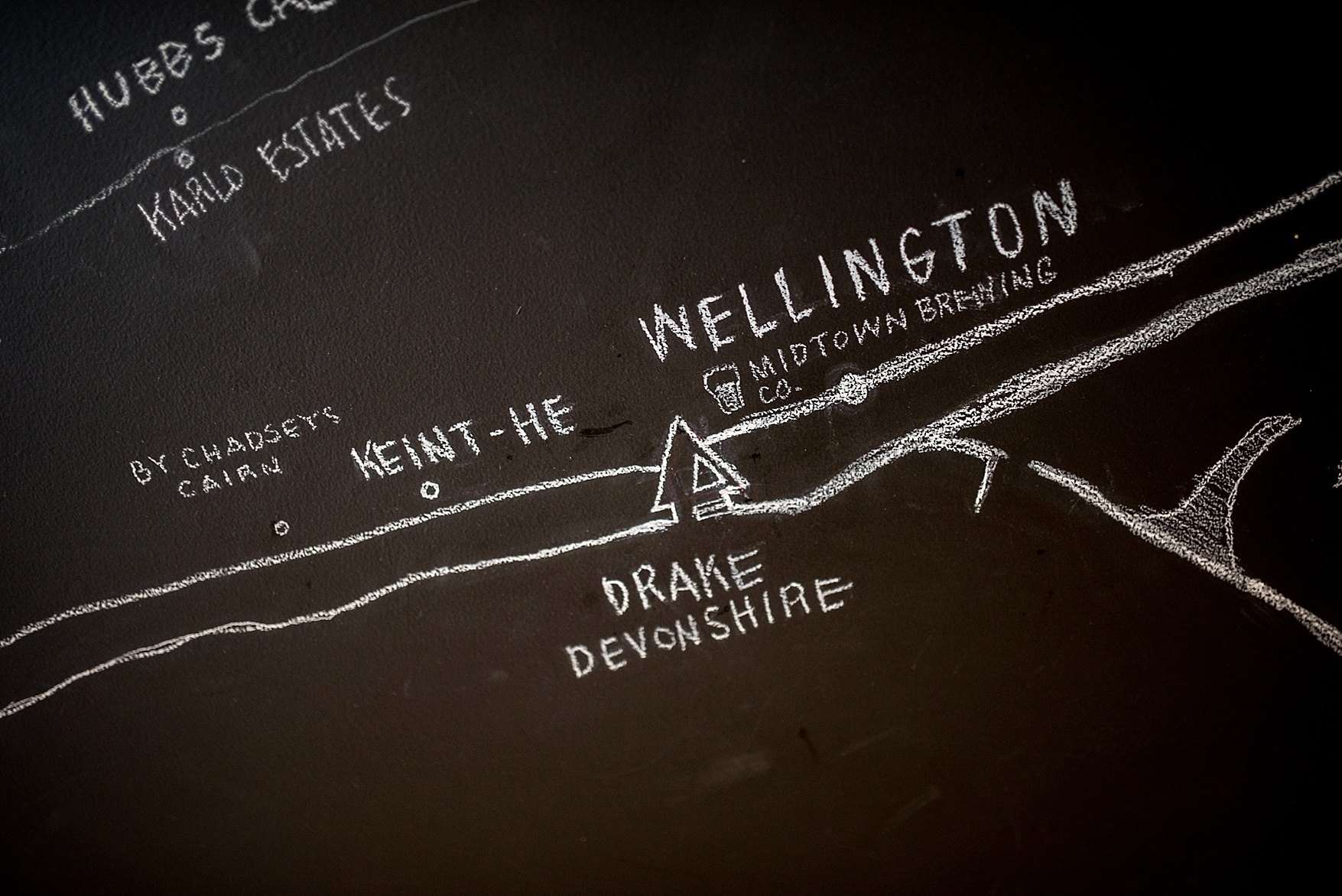 Drake Devonshire wedding